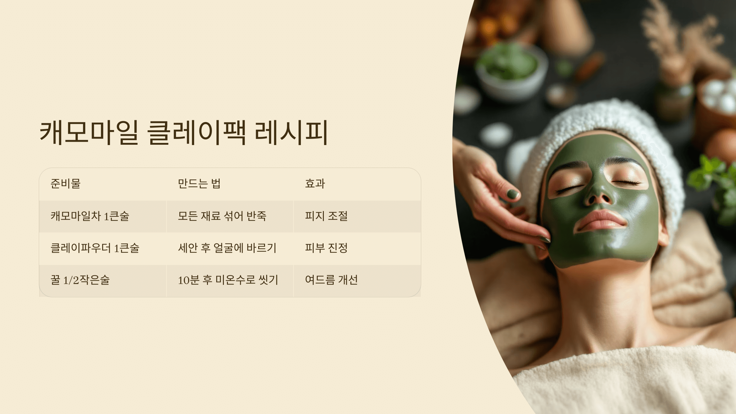 캐모마일차 사진입니다.