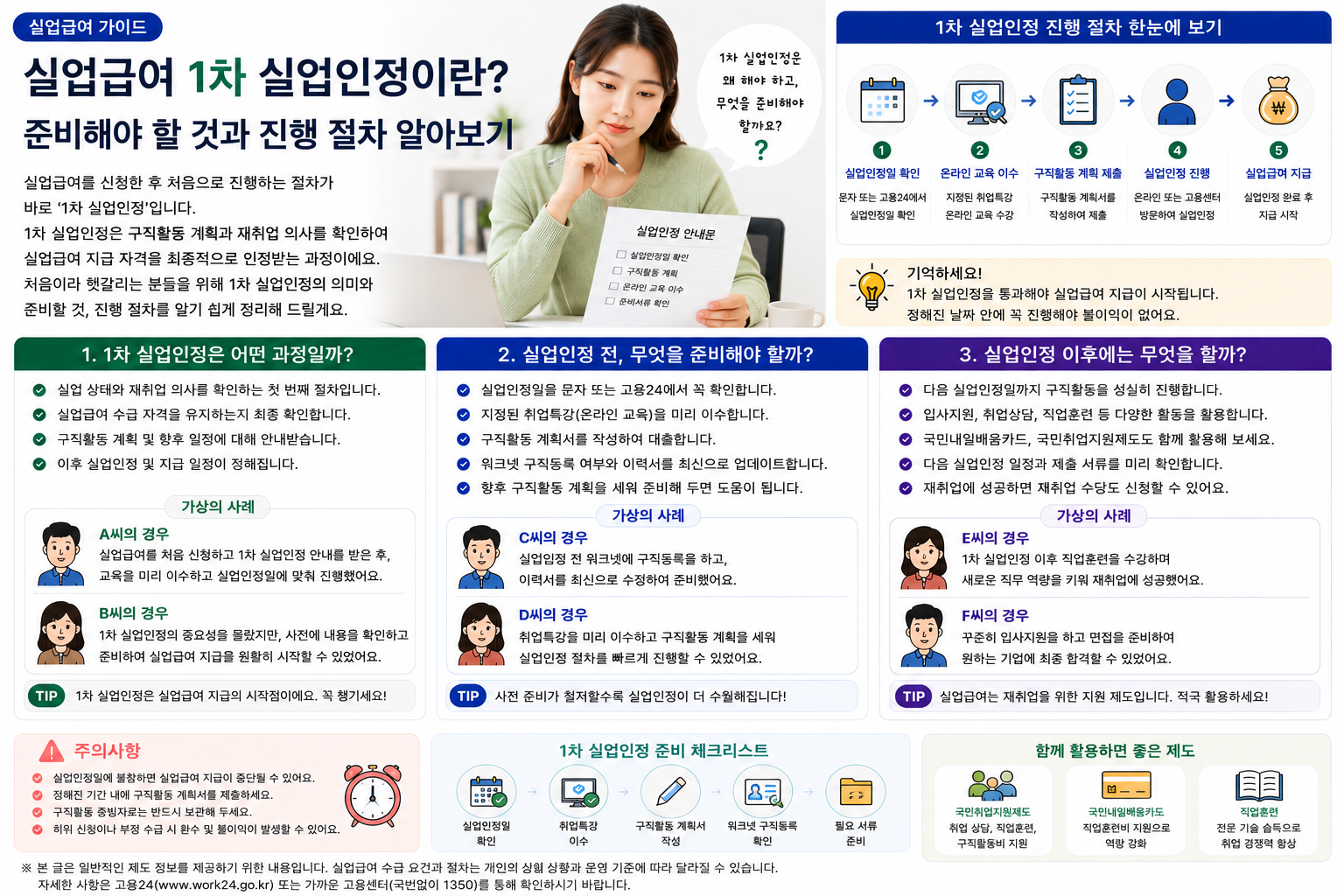 실업급여 1차 실업인정이란? 준비해야 할 것과 진행 절차 알아보기