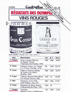 샤토 라투르를 이긴 그랑 꼬로나스 블랙 레이블의 수상 기사