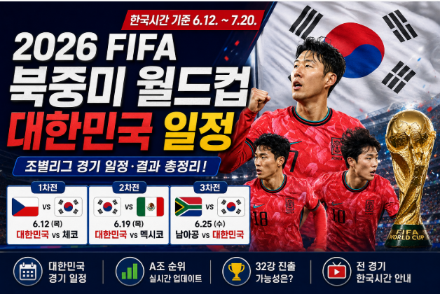 2026 FIFA 북중미 월드컵 대한민국 일정 한국시간