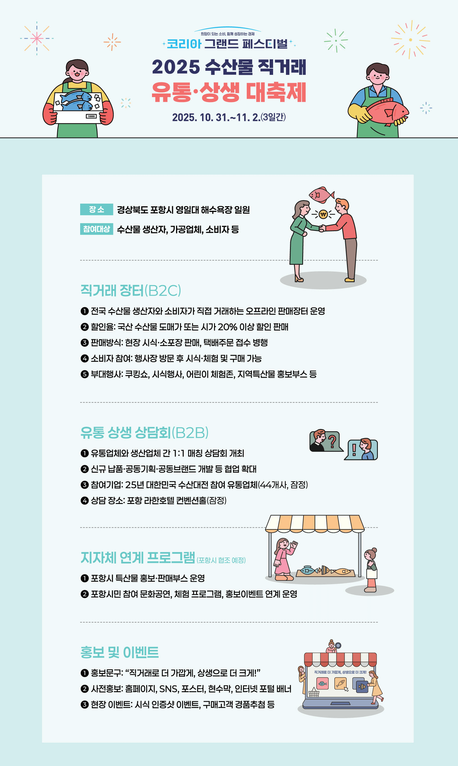 가을맞이 소비트렌드 분석 및 할인루트 추천