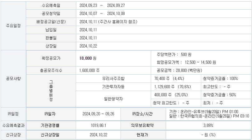 한켐 공모주 청약