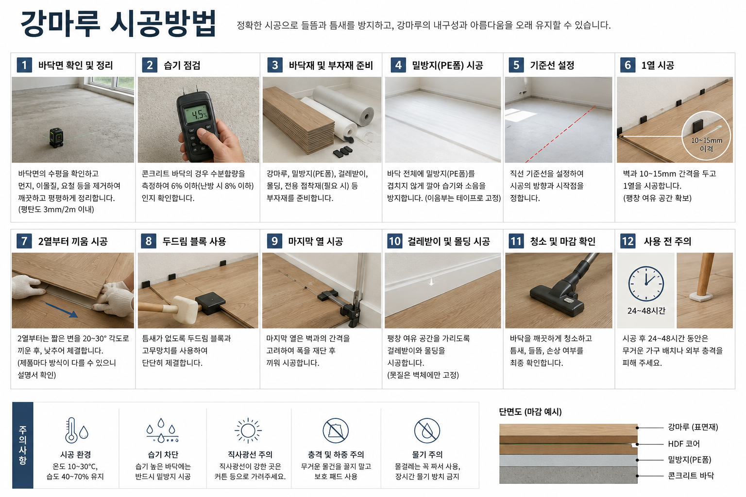 강마루 시공방법