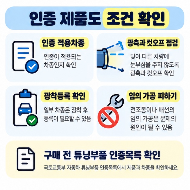 인증 제품도 적용차종에 맞게 장착하고 광축 점검과 인증부품 장착등록을 확인해야 자동차검사 문제를 줄일 수 있음을 정리한 카드