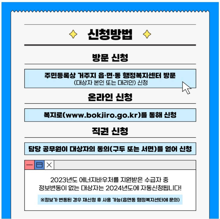 에니지바우처 신청방법