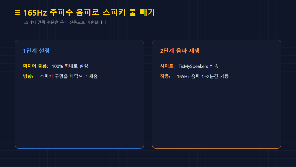 주파수 음파로 스피커 물 빼기 실행 2단계