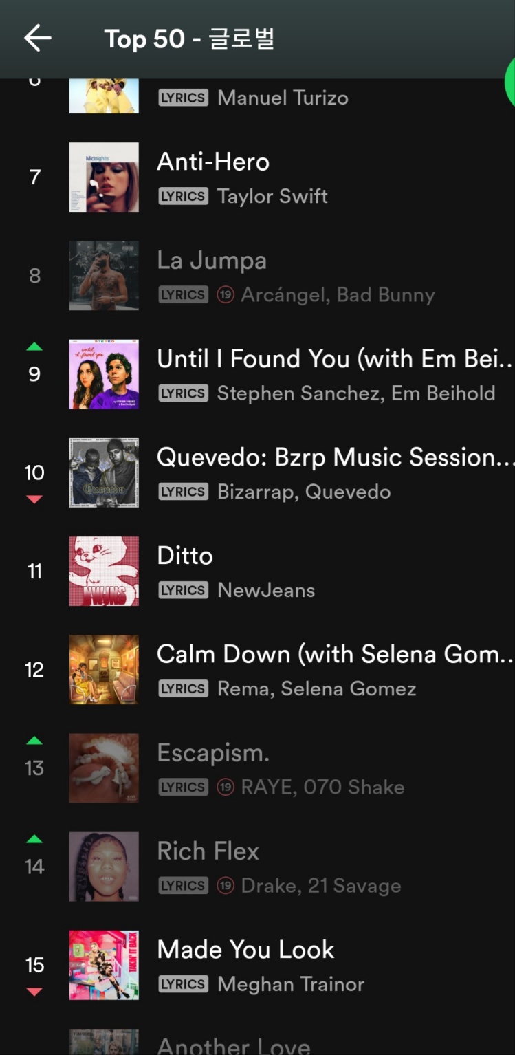 Spotify-Top50-글로벌차트-Ditto