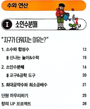 소인수분해