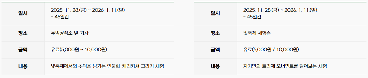 2025 함평 겨울빛축제