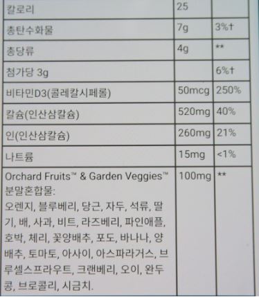키크는 방법(6)