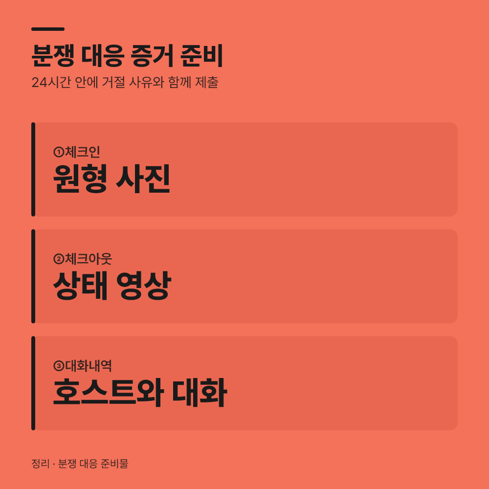 국제거래 소비자포털 상담, 도움이 될까요?
