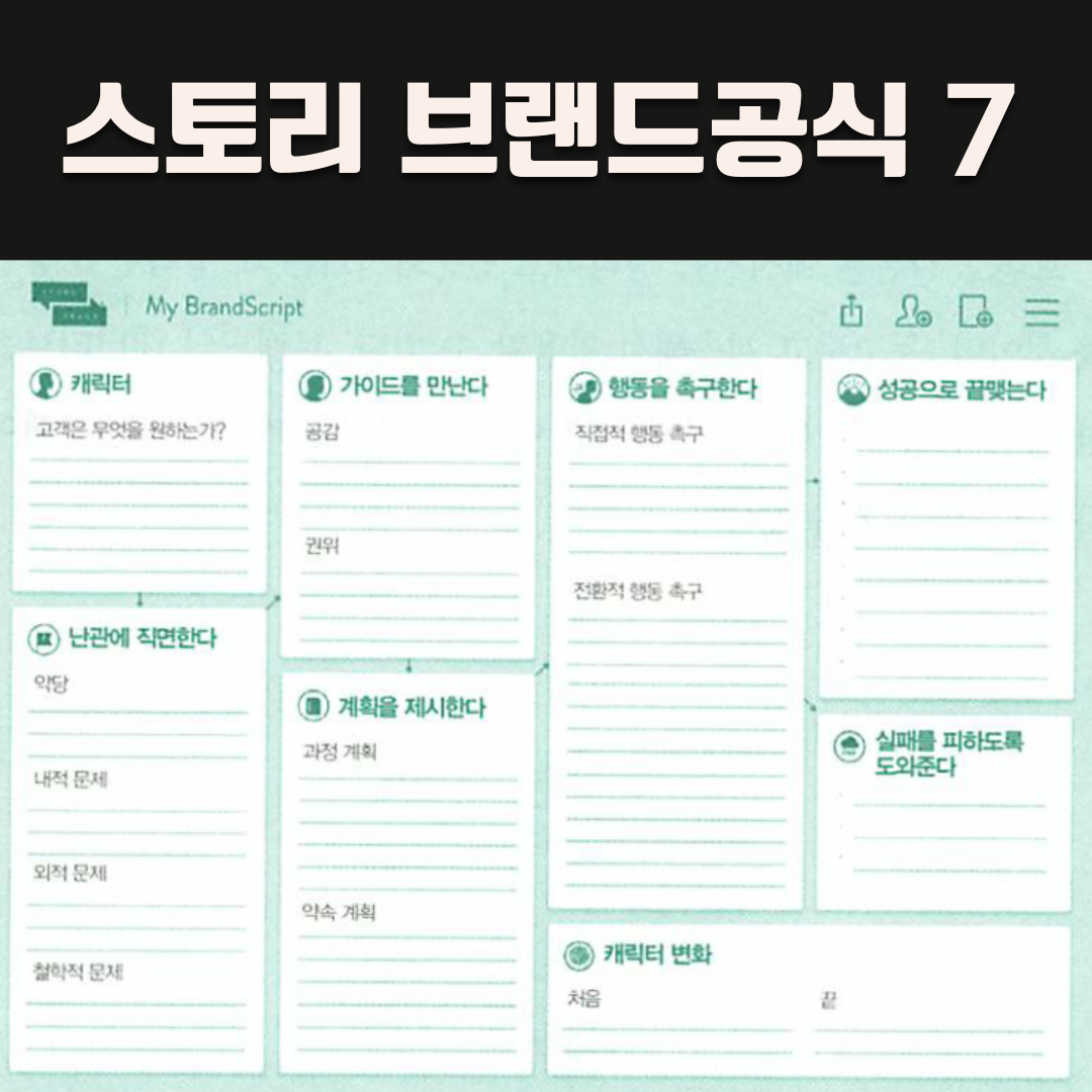 스토리로 살아남는 개인 브랜딩 비법 ❘ 무기가 되는 스토리 7단계