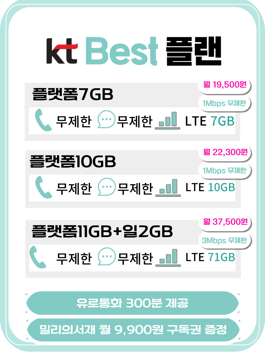 추천요금제-KT