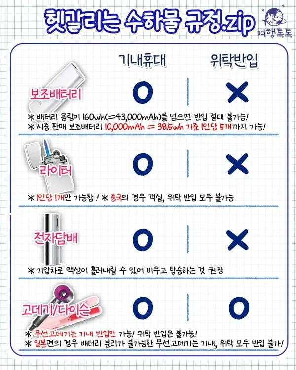 비행기 기내 수하물 반입 가능 금지 물품 2025년 기준 총정리_9