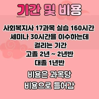 사회복지사 교육 시간