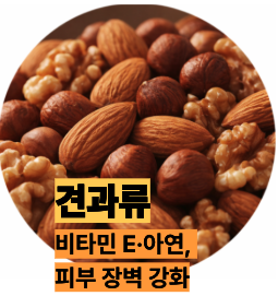 피부에 좋은 견과류