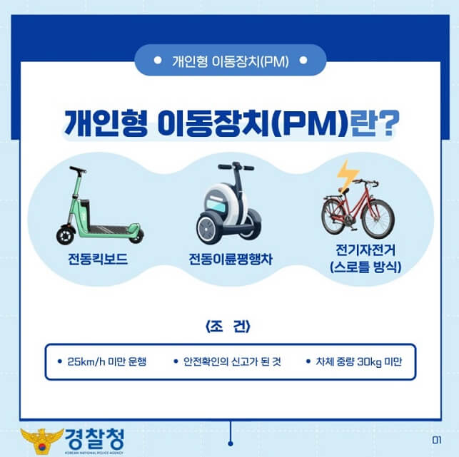 개인형 이동장치(PM)이란?