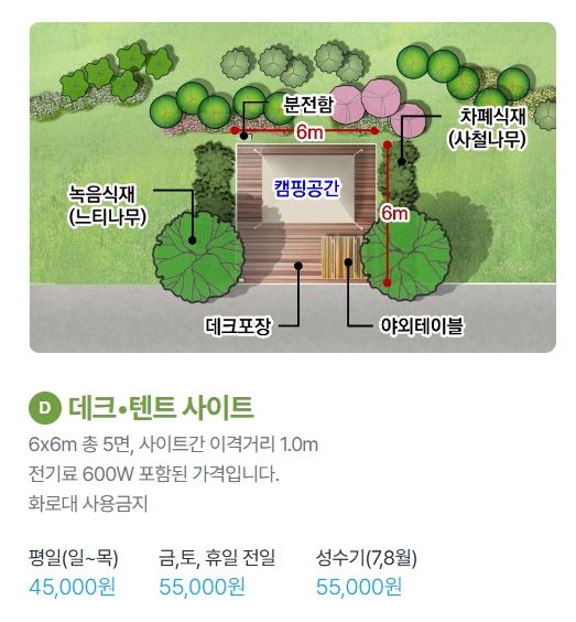 율동공원 캠핑장 예약방법 추첨일정 총정리