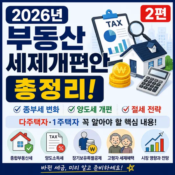 부동산 세제개편안