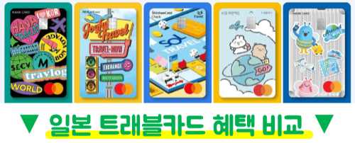 트래블카드-종류-비교-트래블로그-쏠트래블-트래블월렛