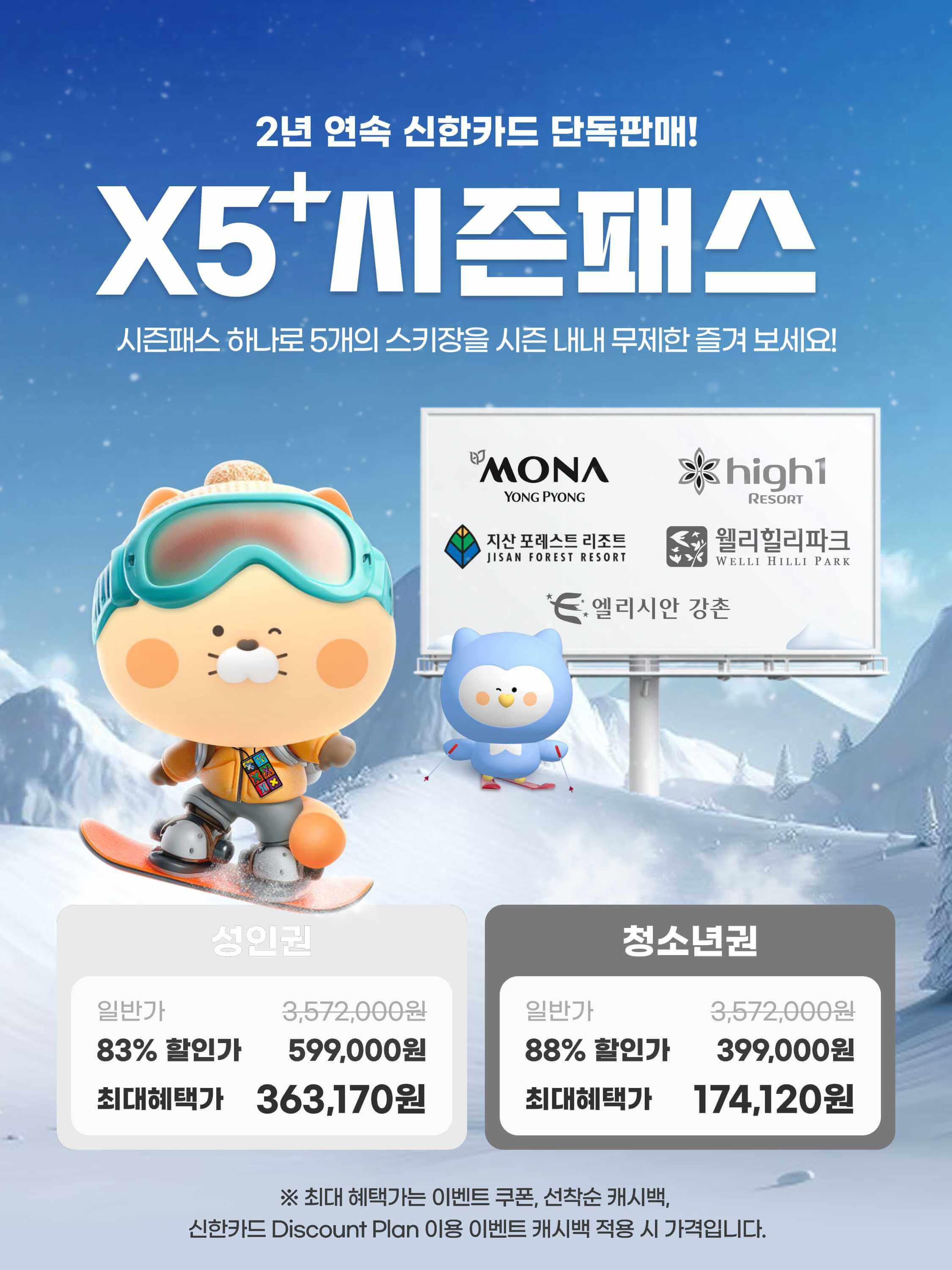 2025/2026 웰리힐리파크 스키장 시즌권 렌탈 할인 완벽 가이드