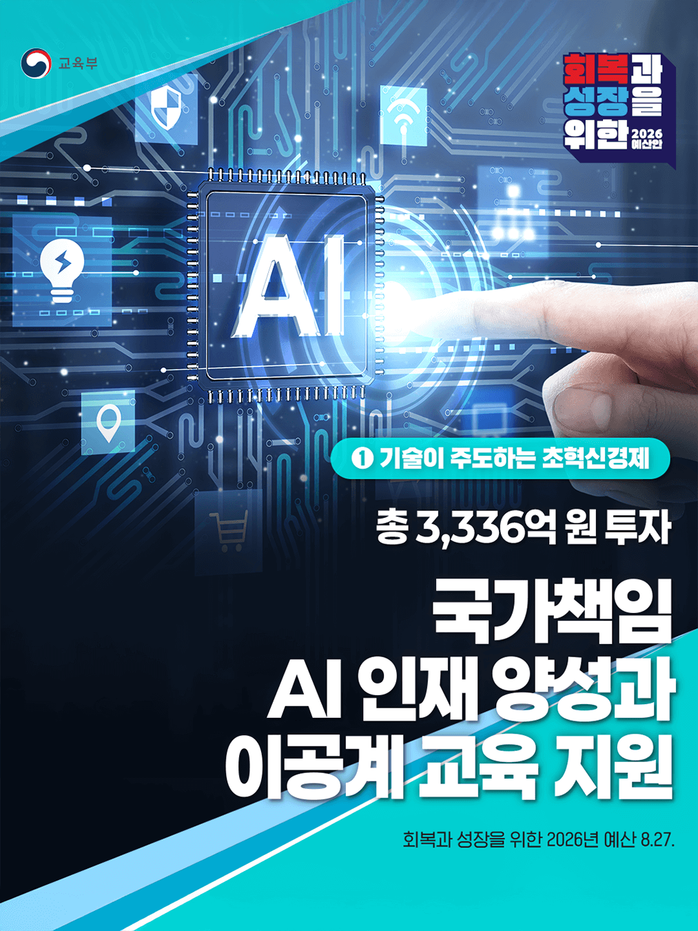 2026년 예산안