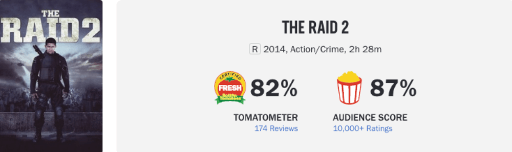레이드2 로튼토마토 82% 평단 평가