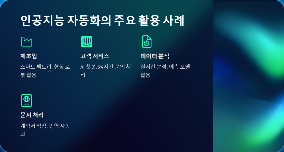 자동화