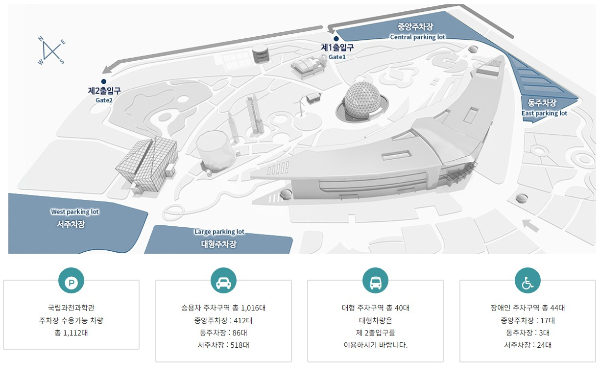 초등학교 겨울 방학 국립과천과학관 방학 프로그램
