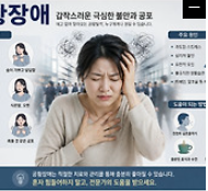 공황장애로 고통스러워 하는 모습