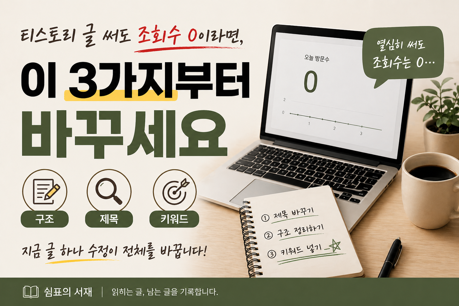티스토리 블로그 조회수 0 문제를 고민하며 글쓰기 구조, 제목, 키워드 개선 방법을 정리하는 썸네일 이미지