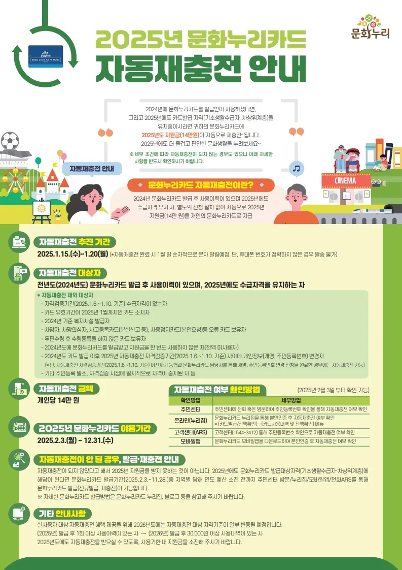 2025 문화누리카드 사용처 정보_6