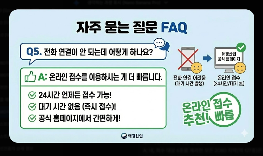 2080치약(환불 절차, 5단계)(환불 금액 + FAQ)