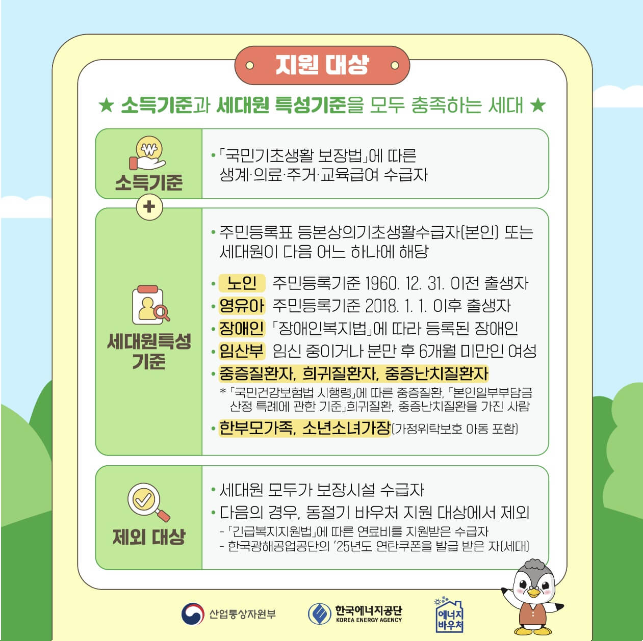 에너지 바우처 신청