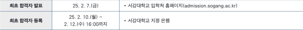 2025 서강대 정시 최초합격자 발표 일정