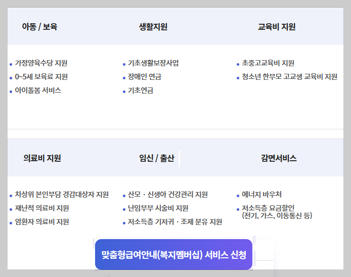"모르면 손해 보는 2026년 고독사 예방 지원 정책: 무료 상담부터 안부 서비스까지"
