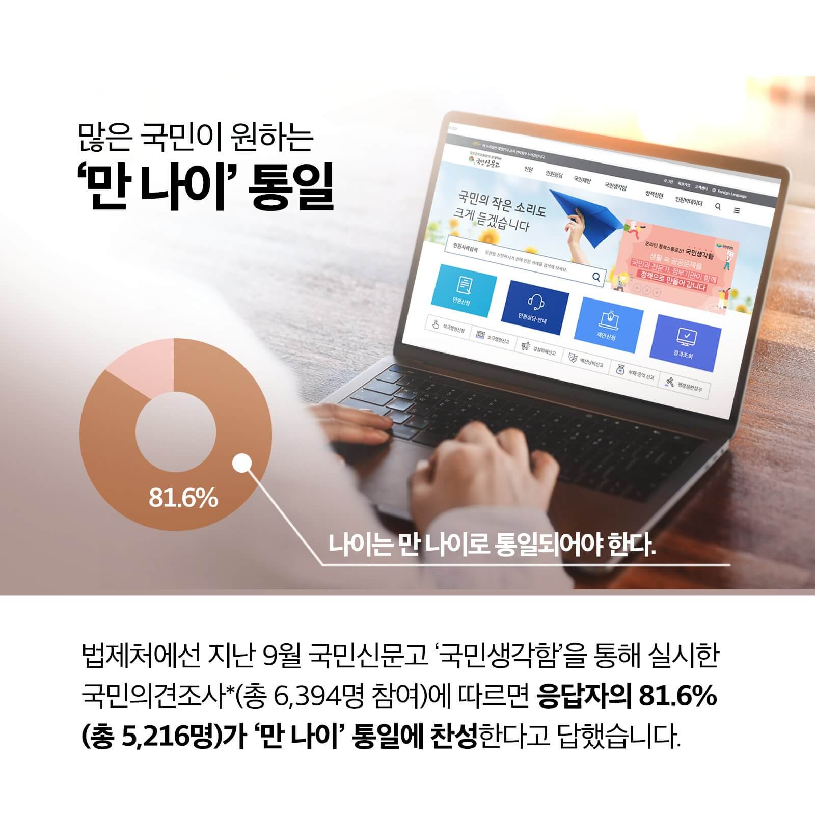 만-나이-통일
