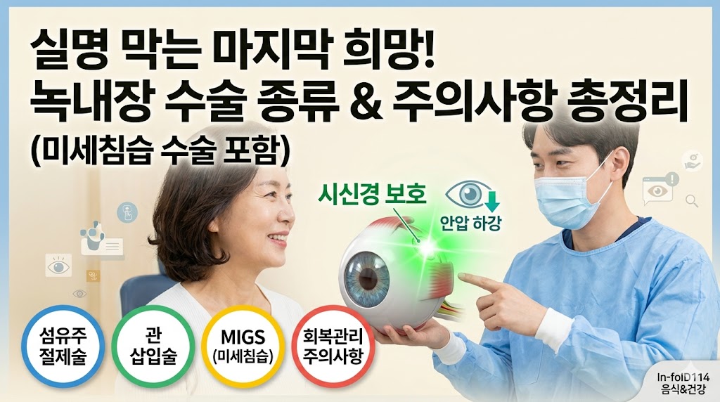 녹내장 수술 종류
