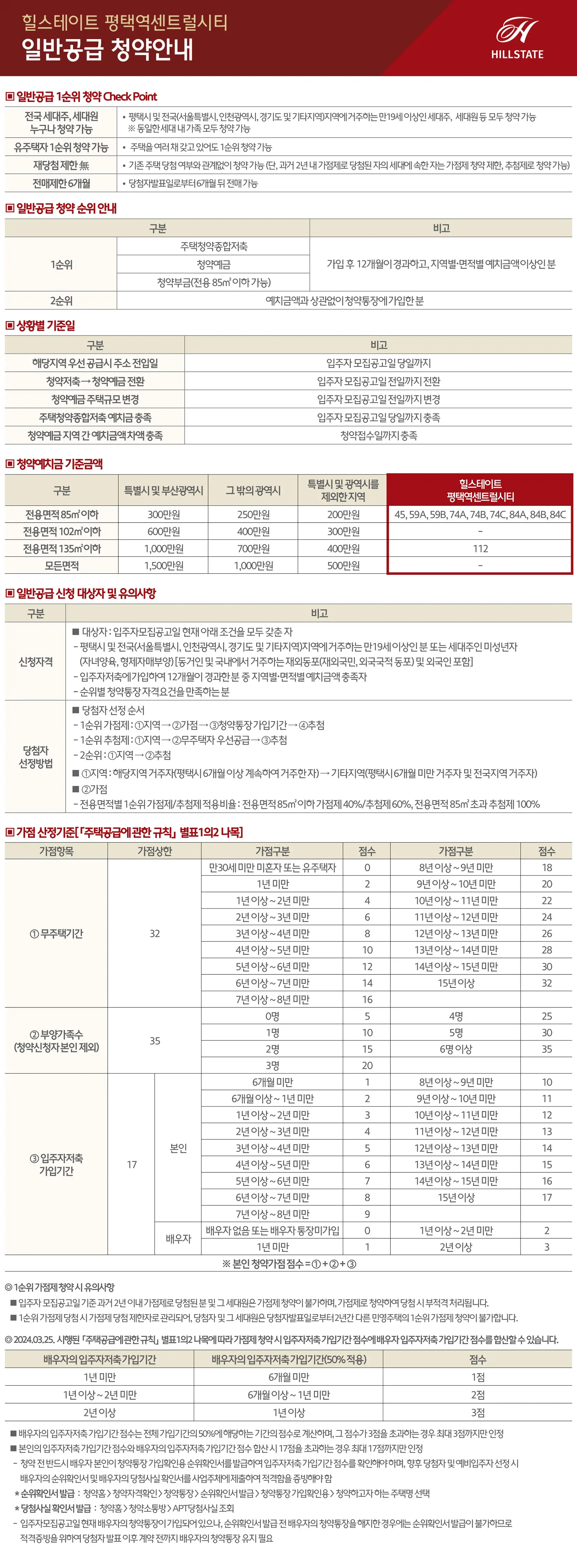일반공급