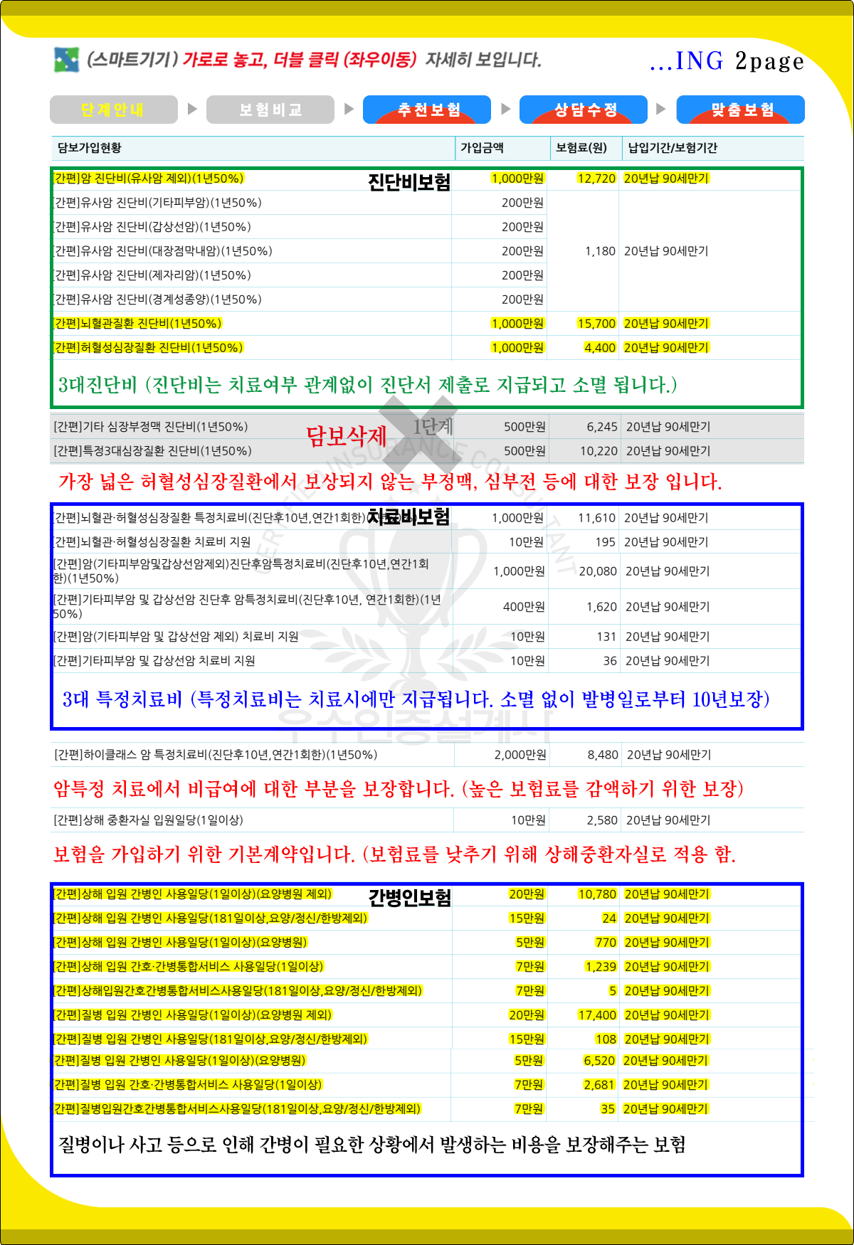 진단비보험