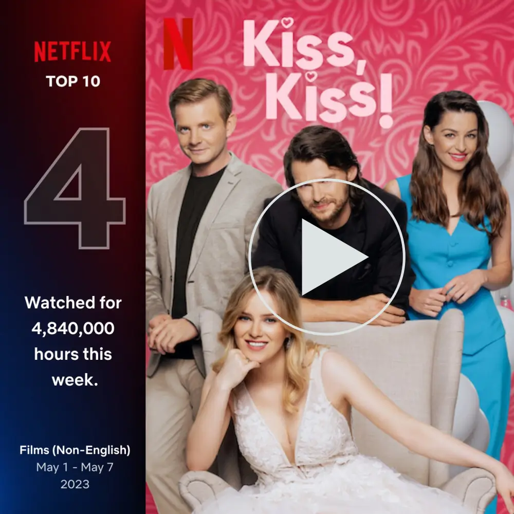 키스, 키스!, 2023