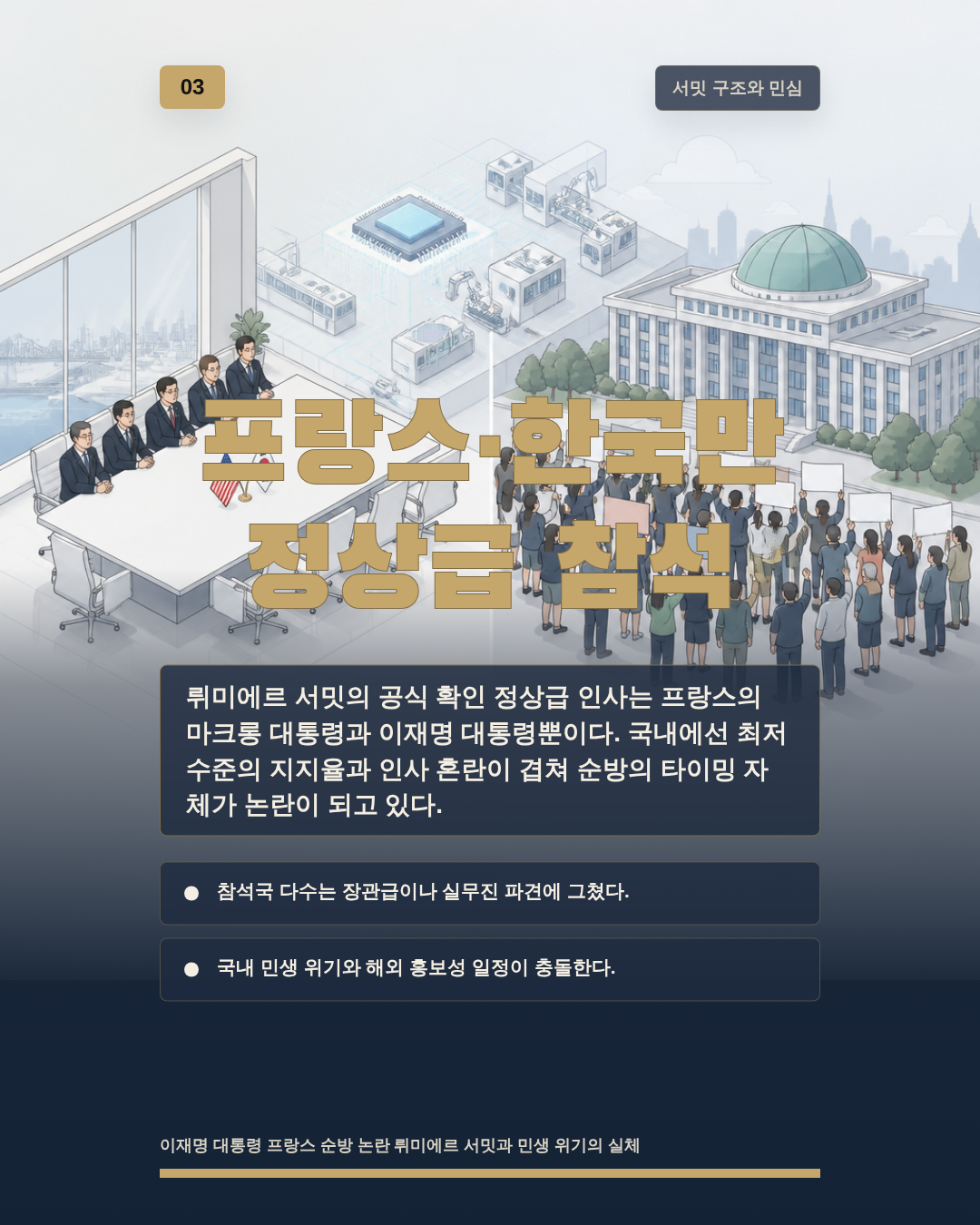 프랑스&middot;한국만 정상급 참석