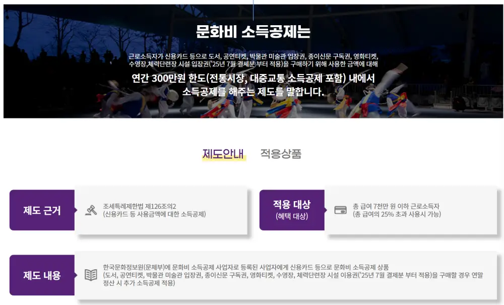 문화비소득공제 설명