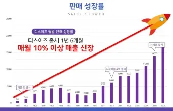 티몬 위메프 큐텐 탈퇴 주의점_15