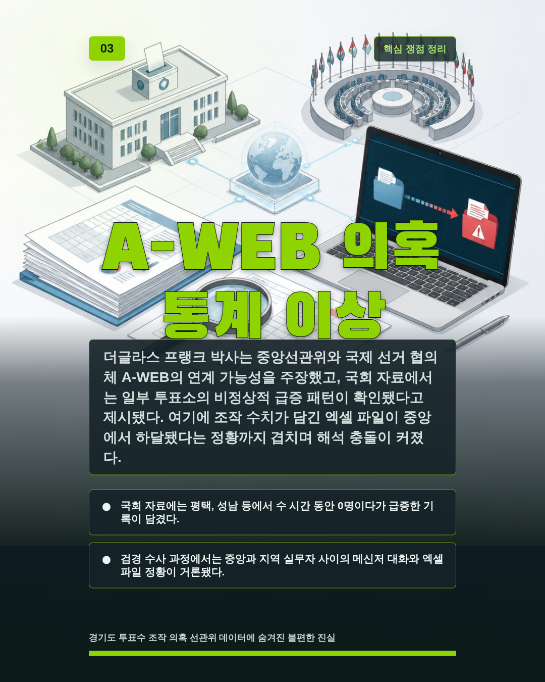 A-WEB 의혹 통계 이상