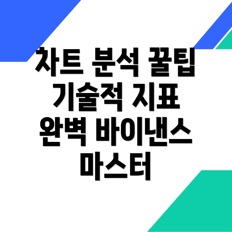 바이낸스 차트