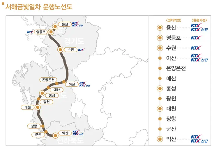 서해금빛열차 온돌마루 예약 방법, 요금, 노선