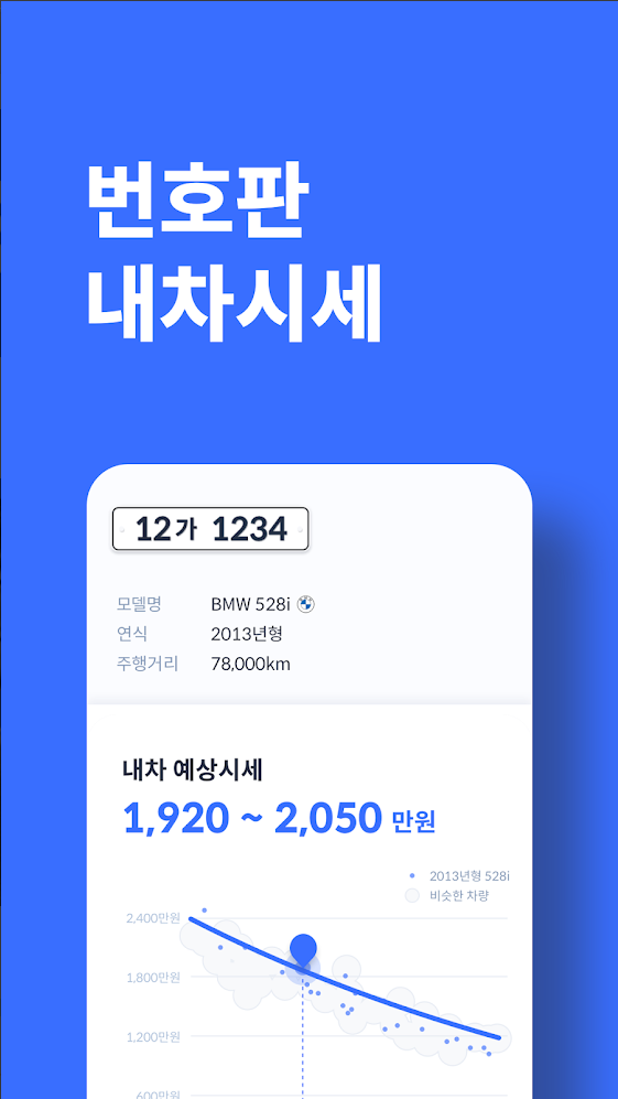 번호판 내차시세