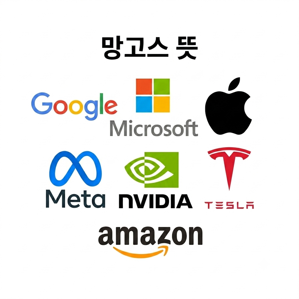 망고스 뜻 새롭게 떠오른 AI 6대 기업 정리