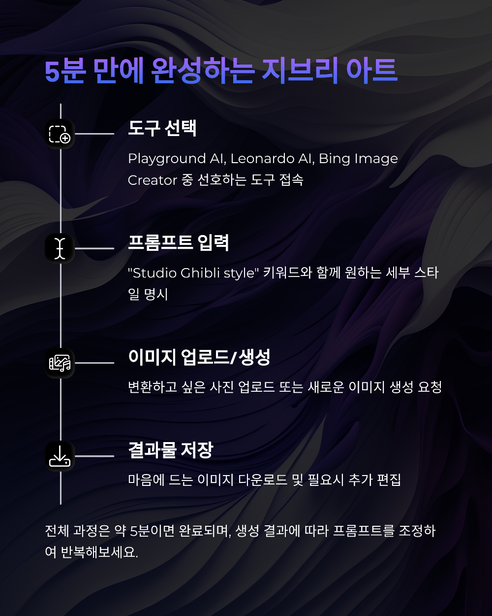 지브리 사진 변환하는 법｜초보자도 쉽게 따라 할 수 있는 가이드